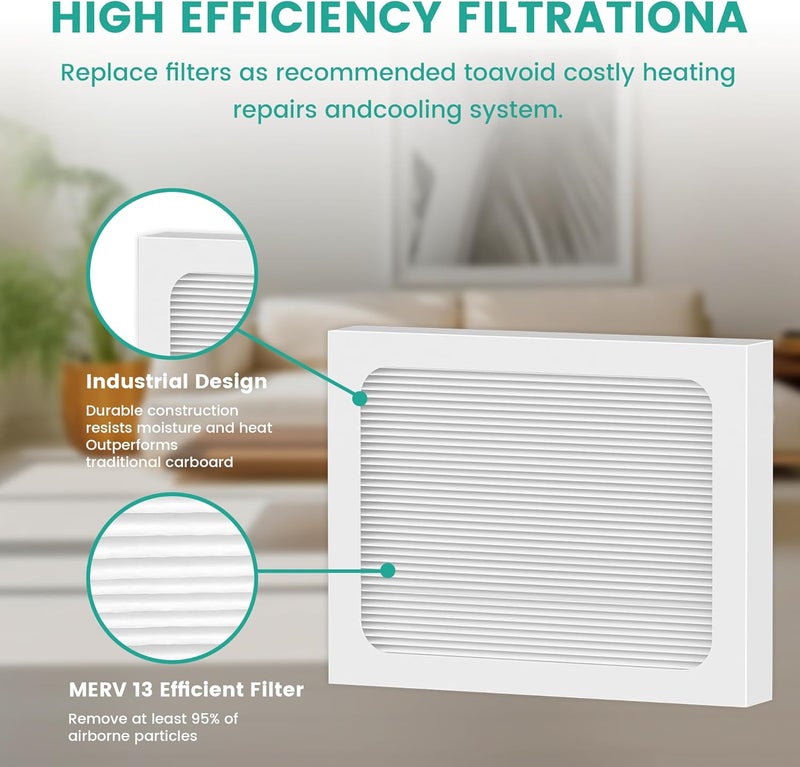 Pelano 9 x 11 x 1 MERV 13 Replacement Dehumidifier Filter Compatible with Santa Fe Compact70, Ultra70, Element, Compact2, UA 65H dehumidifier Models, Upgraded, 4 Pack - Image 4